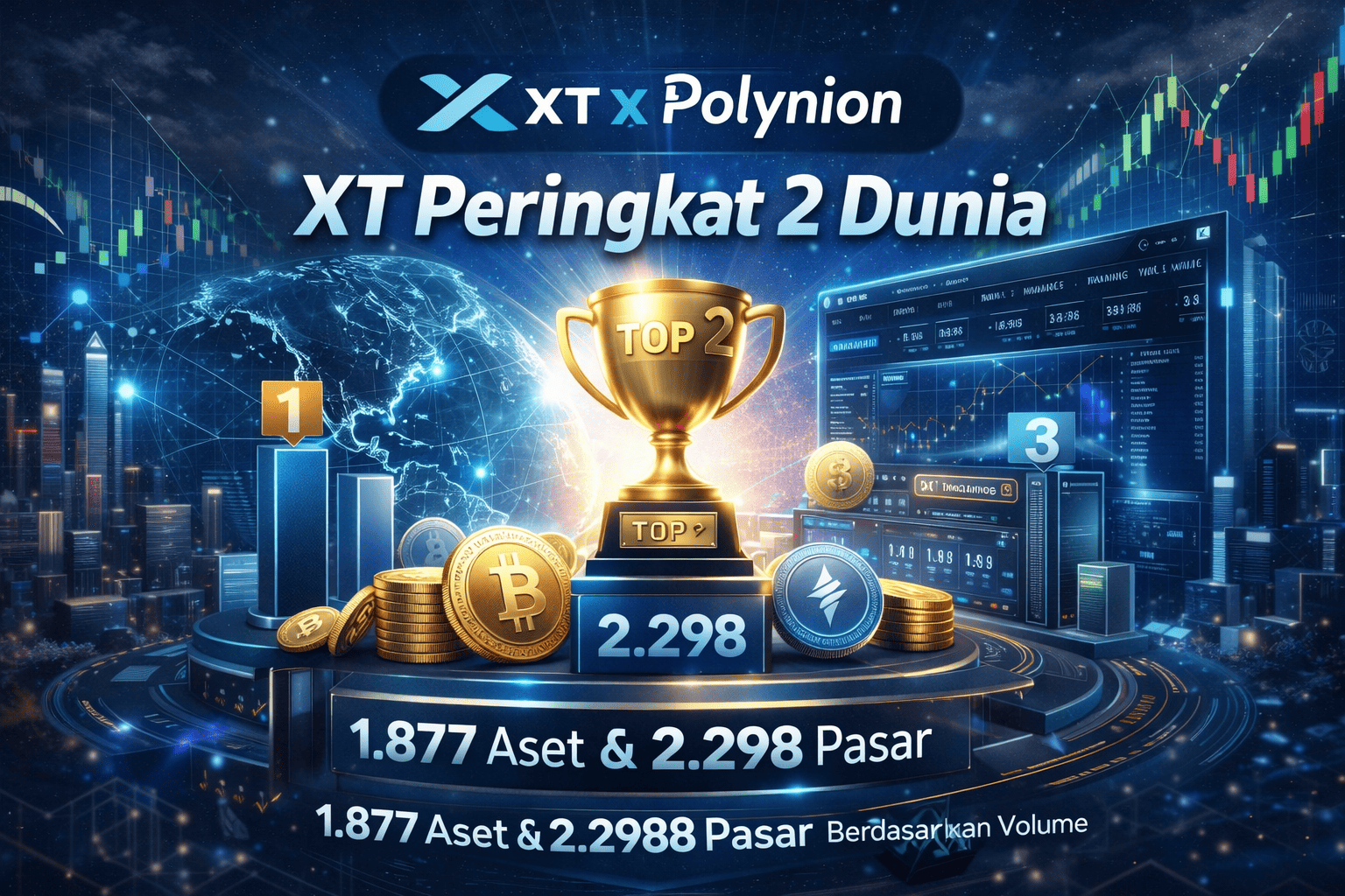 XT Peringkat 2 Dunia: 1.877 Aset & 2.298 Pasar